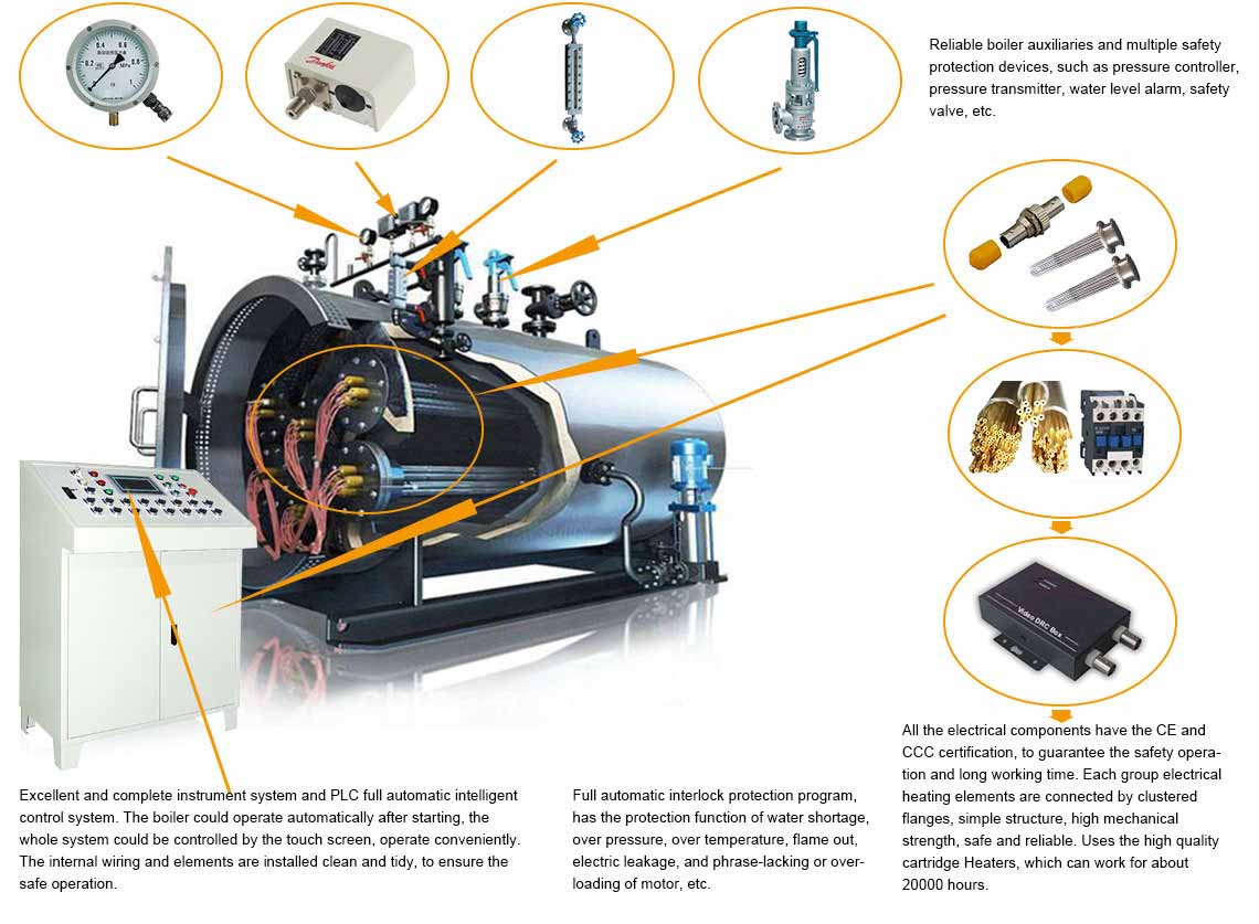 Electric Steam Boiler